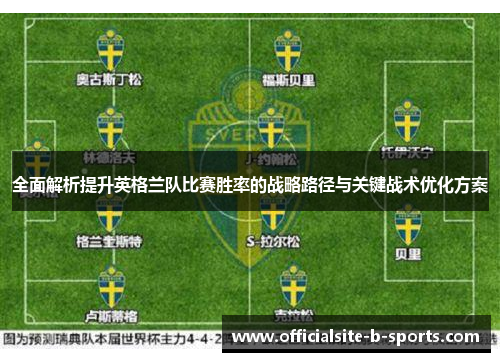 全面解析提升英格兰队比赛胜率的战略路径与关键战术优化方案 全面解析提升英格兰队比赛胜率的战略路径与关键战术优化方案