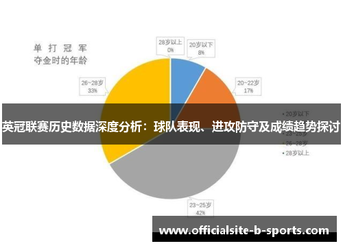 英冠联赛历史数据深度分析：球队表现、进攻防守及成绩趋势探讨