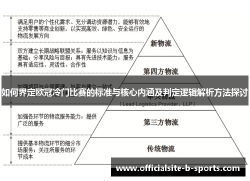 如何界定欧冠冷门比赛的标准与核心内涵及判定逻辑解析方法探讨