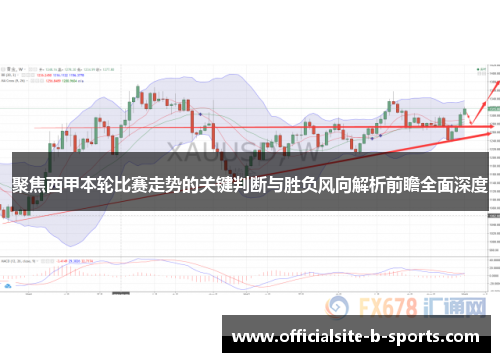 聚焦西甲本轮比赛走势的关键判断与胜负风向解析前瞻全面深度 聚焦西甲本轮比赛走势的关键判断与胜负风向解析前瞻全面深度
